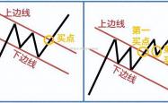 江南体育-雷霆新秀马洛斯在边线展示突破