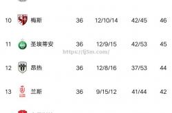 江南体育-巴黎圣日耳曼逆转获胜，领先积分榜