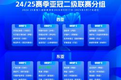 江南体育-亚冠赛事背后的故事：中国球队创造历史性胜利