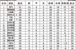 江南体育-皇家社会双线连胜，实力稳居积分榜前列