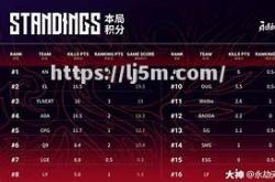 江南体育-尼姆战平蒙彼利埃，平局收场