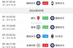 江南体育-国米球队发布新赛季目标，力争冲击联赛前列