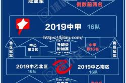 江南体育-辽宁宏运主场不敌，保级形势岌岌可危