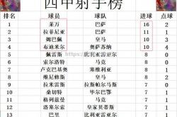 江南体育-皇家马德里客场一球小胜，继续领跑积分榜