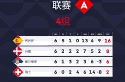 江南体育-欧国联资格赛胜者出炉，备战阶段启动