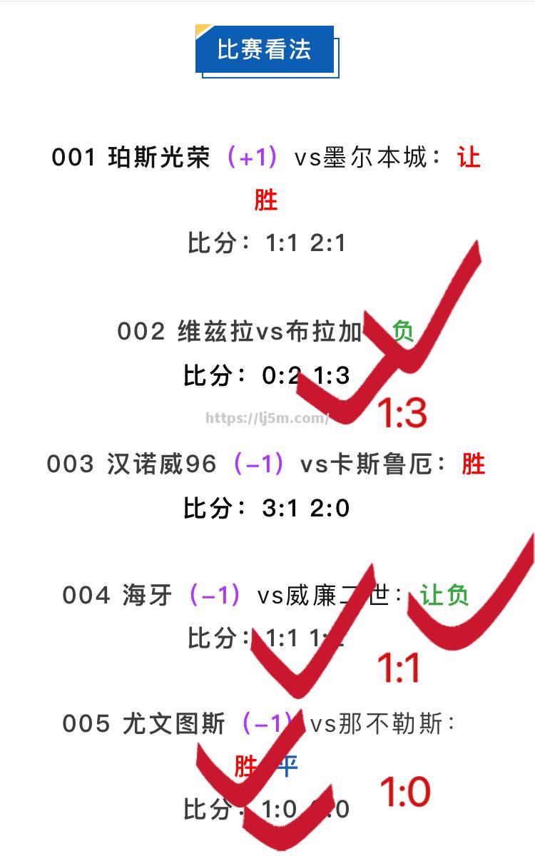 伯恩茅斯击败劲旅，冲刺积分榜前列