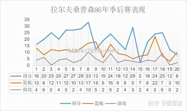 狂人膝伤复发，球队备战受影响