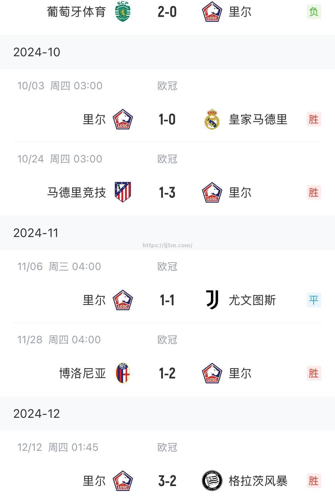 巴黎主场击败马竞，晋级欧冠半决赛